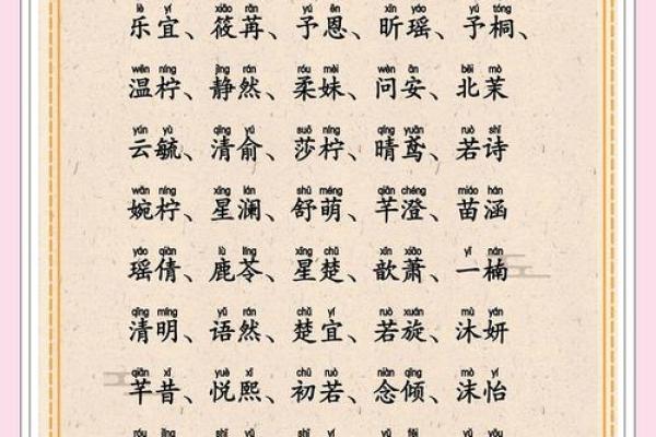 如何用益字为孩子起个有意义的名字 如何用益字为孩子起个有意义的名字