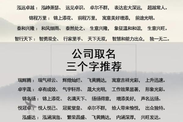 如何给公司起个响亮又吸引人的名字? 如何给公司起个响亮又吸引人的名字?