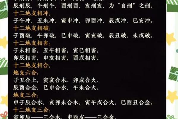 完整天干口诀大公开，学习从这里开始