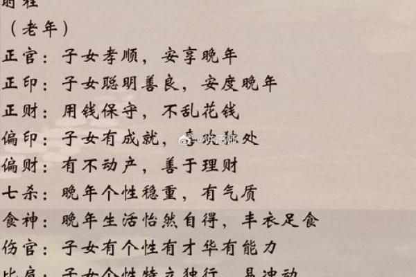 深度剖析八字命宫表,洞察个人命运的关键 深度剖析八字命宫表,洞察个人命运的关键