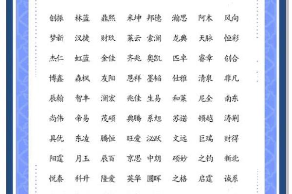 打造泽公司品牌,名字选择的关键因素 打造泽公司品牌,名字选择的关键因素