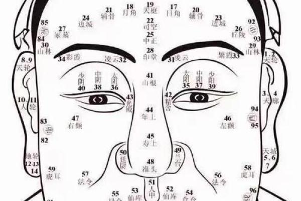 面相揭秘：手脚小面相预示着怎样的运势？