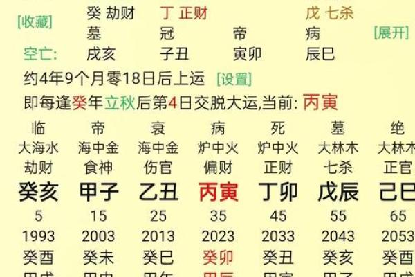 八字命理深度解析：大师教你破解人生密码