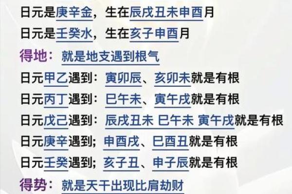 你的八字命理强弱如何？看懂这几点改变人生