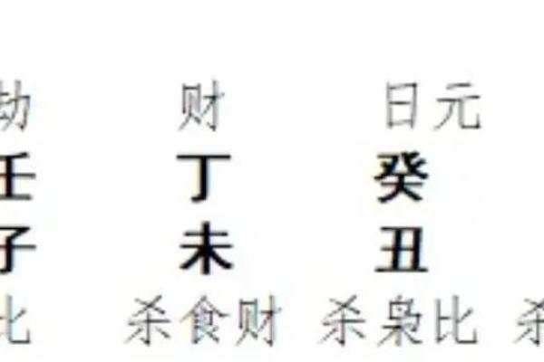 八字是否注定你一生贵气？这些信息你必须知道