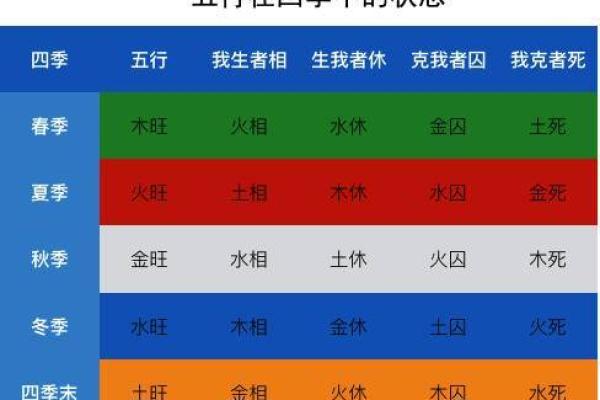 岑字五行命理揭秘,如何影响你的生活 岑字五行命理揭秘,如何影响你的生活