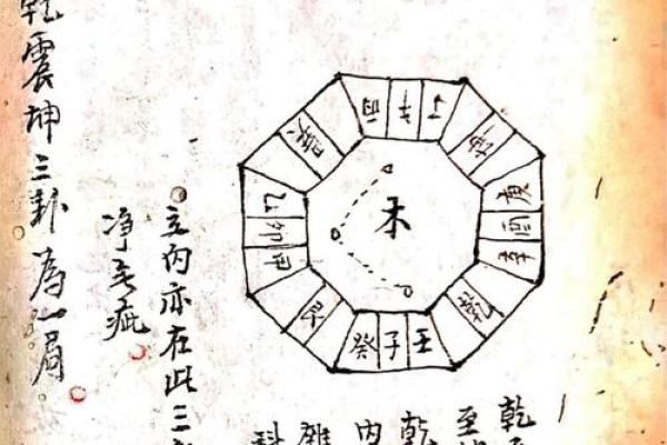 杨尚昆故居：揭秘传奇风水之谜，风水宝地蕴藏深厚底蕴