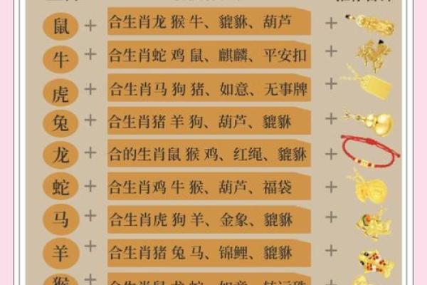 羊兔缘：揭秘生肖配对中的黄金搭档