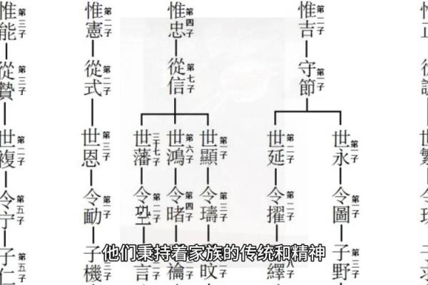 赵字五行揭秘:赵姓的命理特征与运程 赵字五行揭秘:赵姓的命理特征与运程