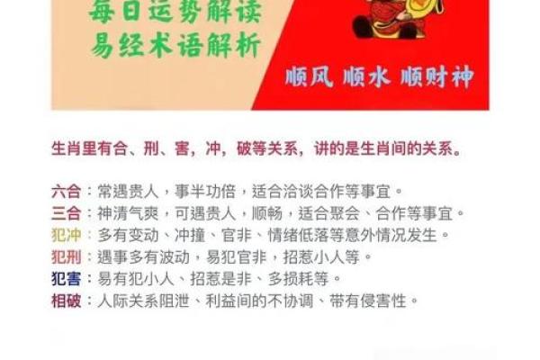 生肖财运:招财旺运,揭秘你的生肖财运秘籍 生肖财运:招财旺运,揭秘你的生肖财运秘籍