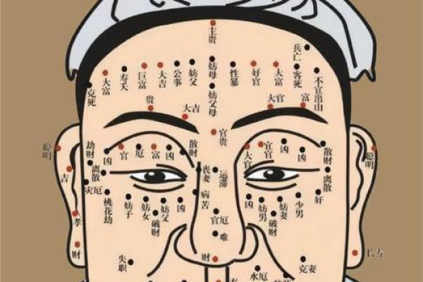 印堂距离面相揭秘：面相大师教你如何一眼识人