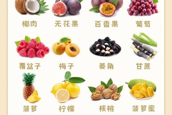 了解五行,挑选最适合你的水果 了解五行,挑选最适合你的水果