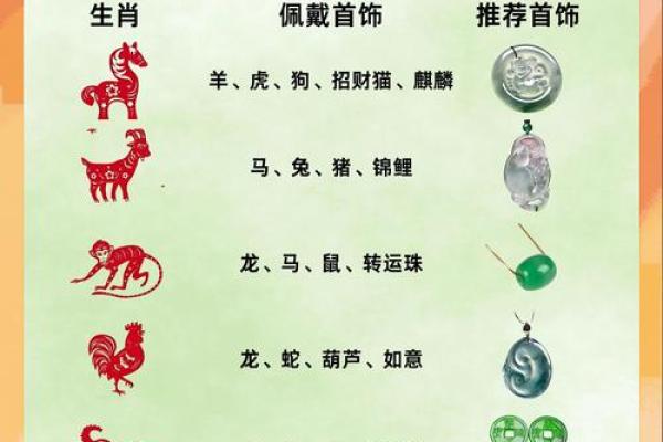 八卦三才生肖配,爆款生肖大公开 八卦三才生肖配,爆款生肖大公开