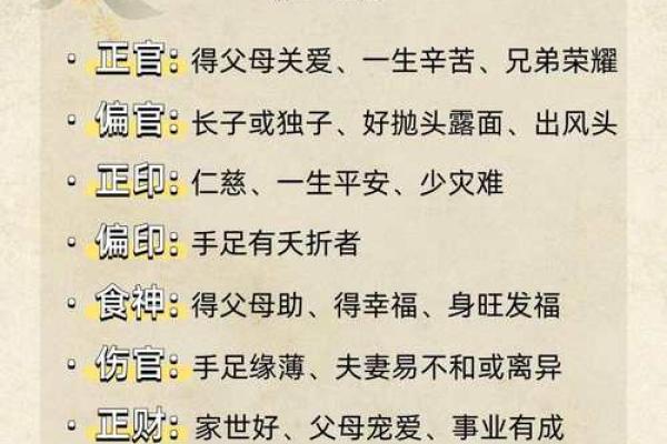 八字四库库揭秘：如何利用命理提升人生运势