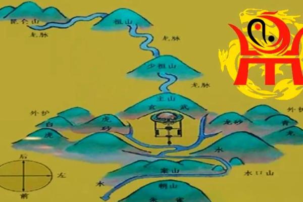 南北阴阳交汇，揭秘家居风水双修秘籍