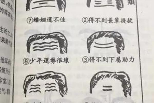 重拾青春，揭秘抬头纹面相的神秘魅力