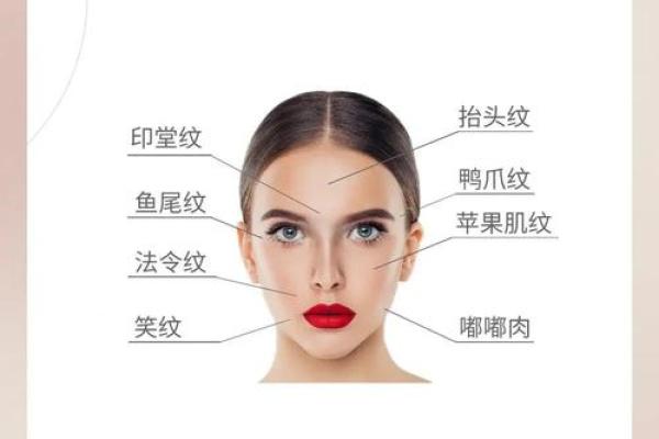 眼角皱纹揭示命运：揭秘面相奥秘，你的命运线在这里