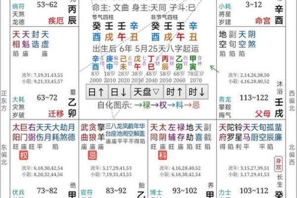 生辰八字算命,预测未来不再迷茫 生辰八字算命,预测未来不再迷茫